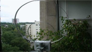Role Of Multiband HF Antennas In Modern Communication Systems